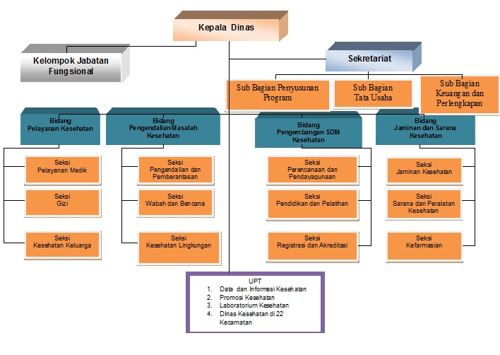 puskesmas-manutapen-kupang